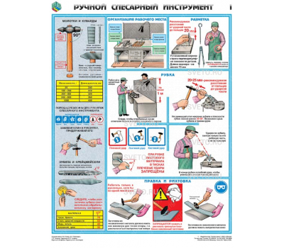 Ручной слесарный инструмент 